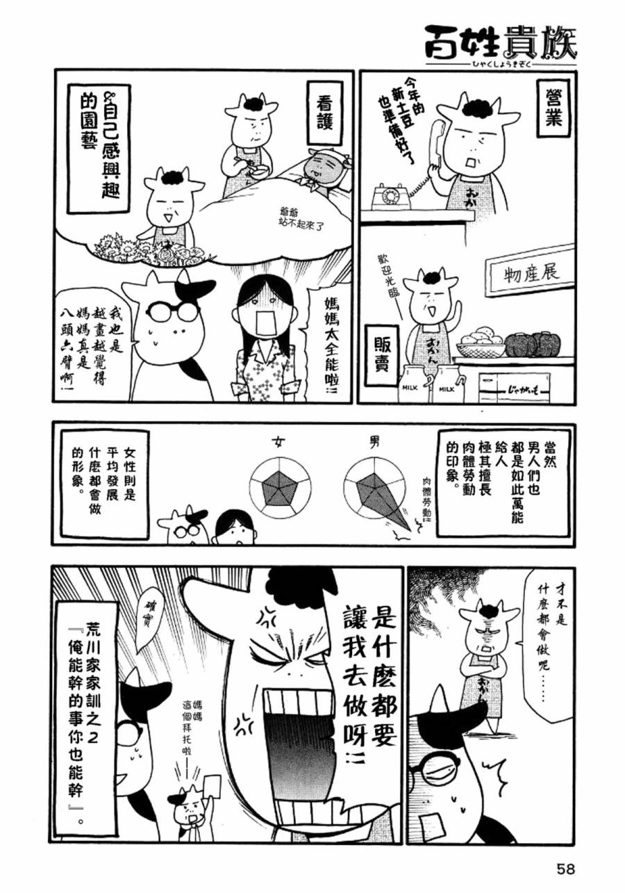 百姓贵族漫画,第26话5图