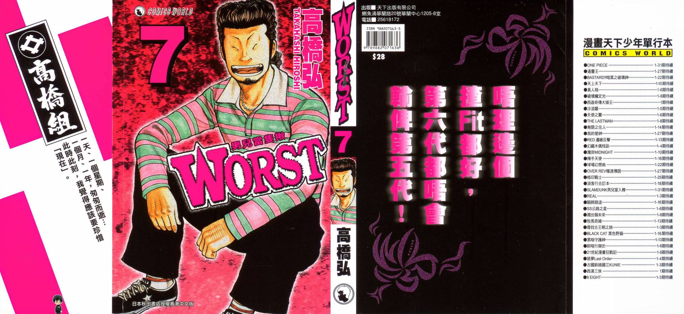 WORST漫画,第7话1图