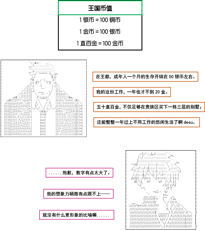 以成神为目标的异世界冒险之旅漫画,第4话1图