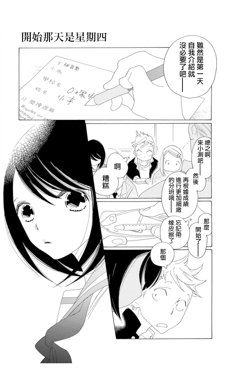 君曜日——铁道少女漫画2漫画,第1话4图