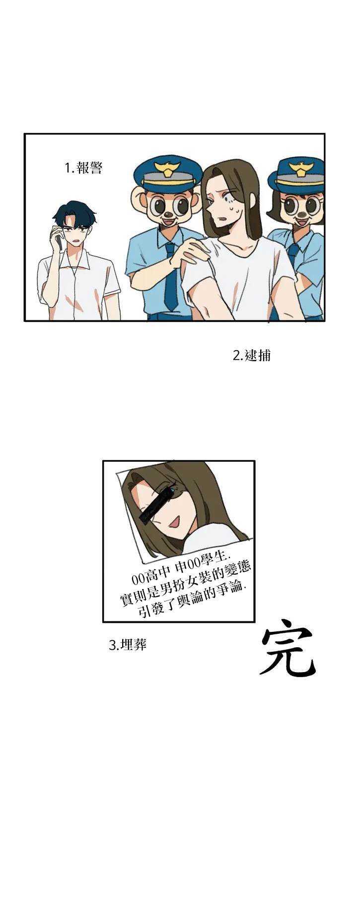 极限灰姑娘漫画,第2话3图