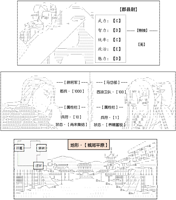 少女季汉兴亡录漫画,第6话5图