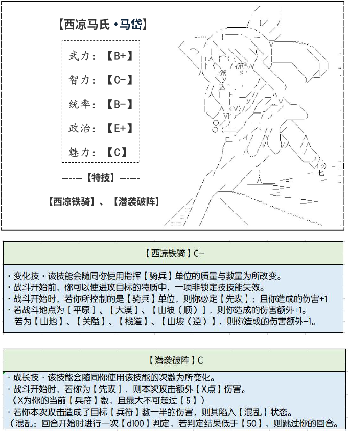 少女季汉兴亡录漫画,第6话4图