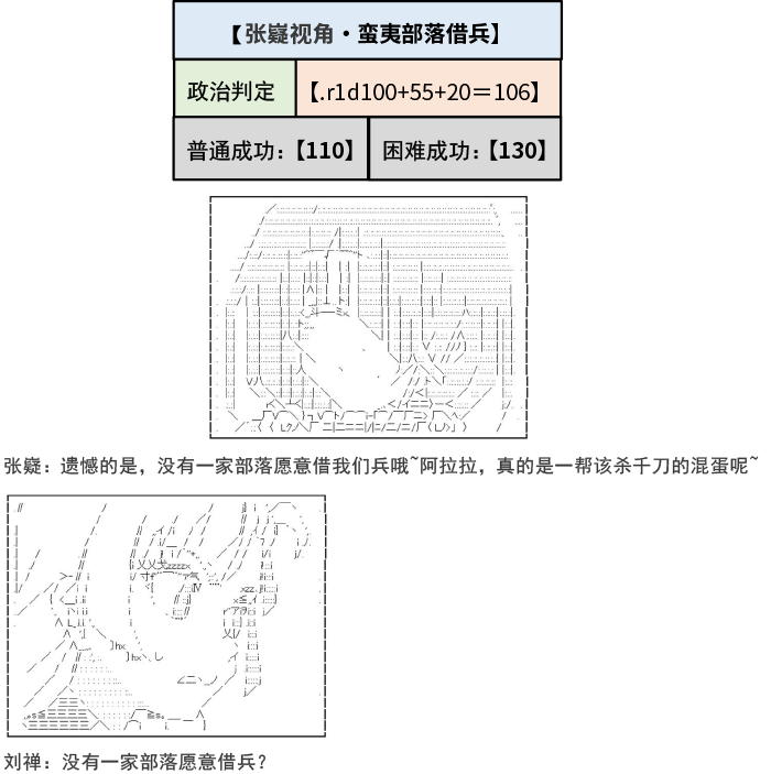 少女季汉兴亡录漫画,第6话1图