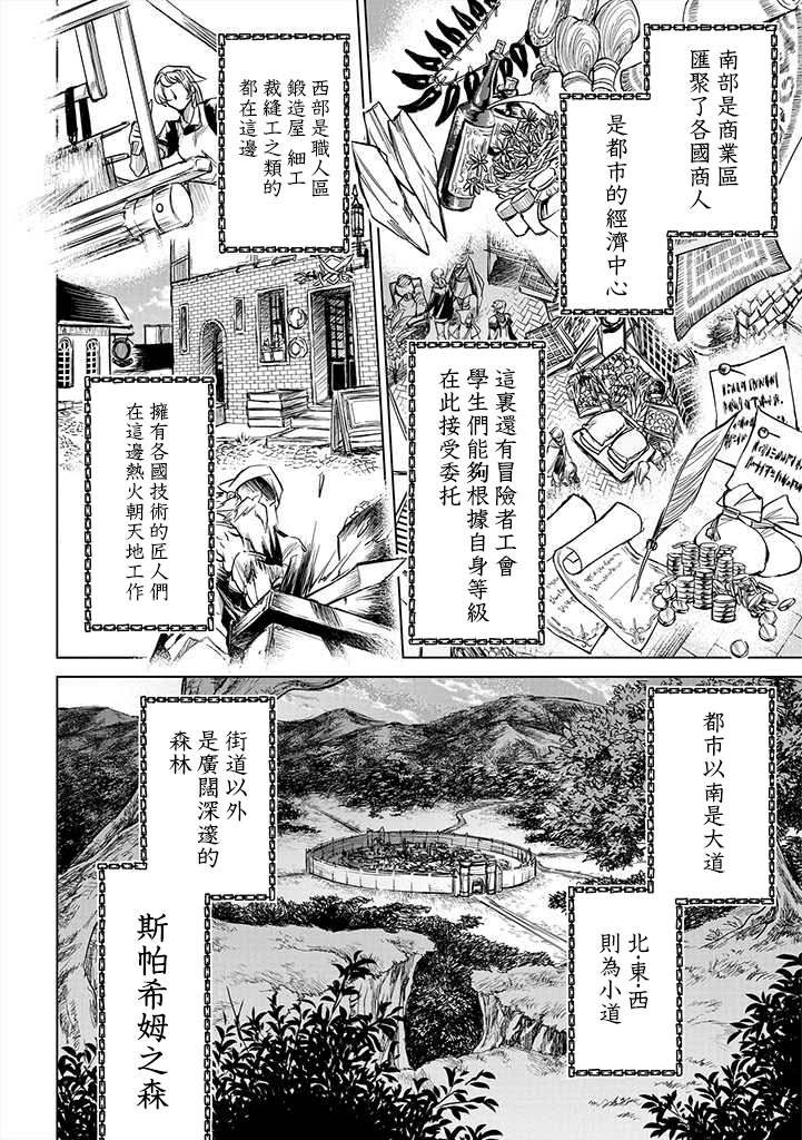 龙锁之槛漫画,第2话2图