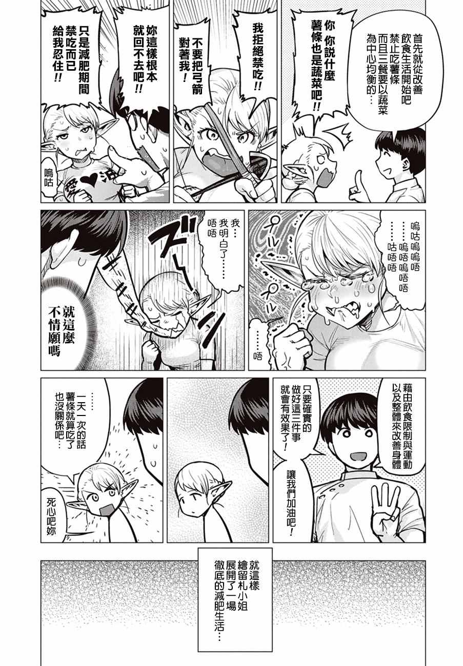 精灵小姐瘦不了。漫画,第1话2图