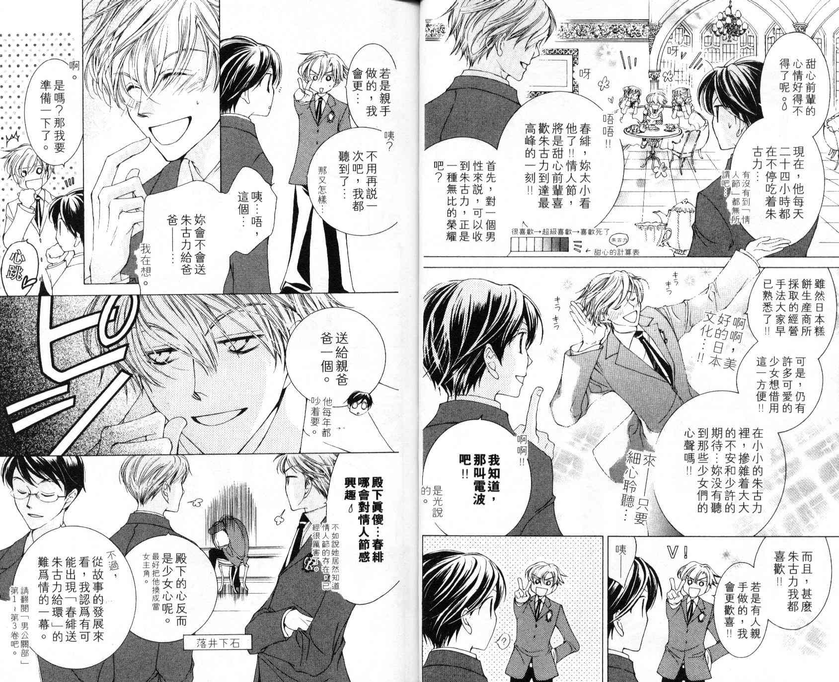 樱兰高校男公关部漫画,第4卷3图