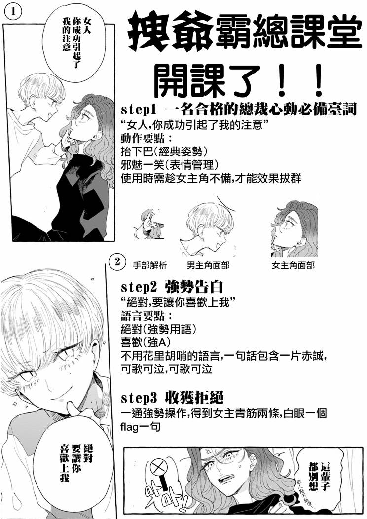 爷就是狂拽酷炫小王子漫画,第2话秘密的同居生活5图