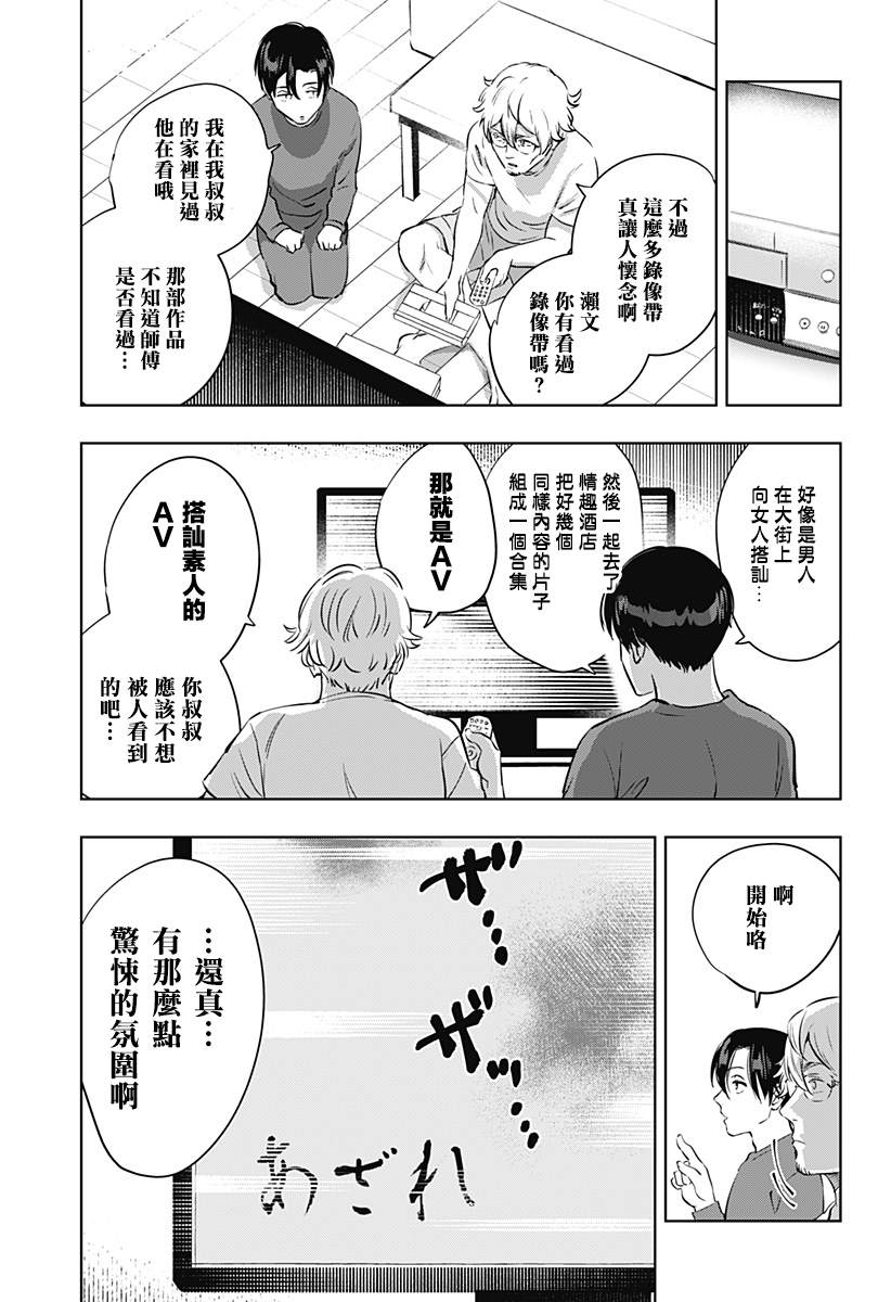 濑文丽步的奇闻异事漫画,第6话2图