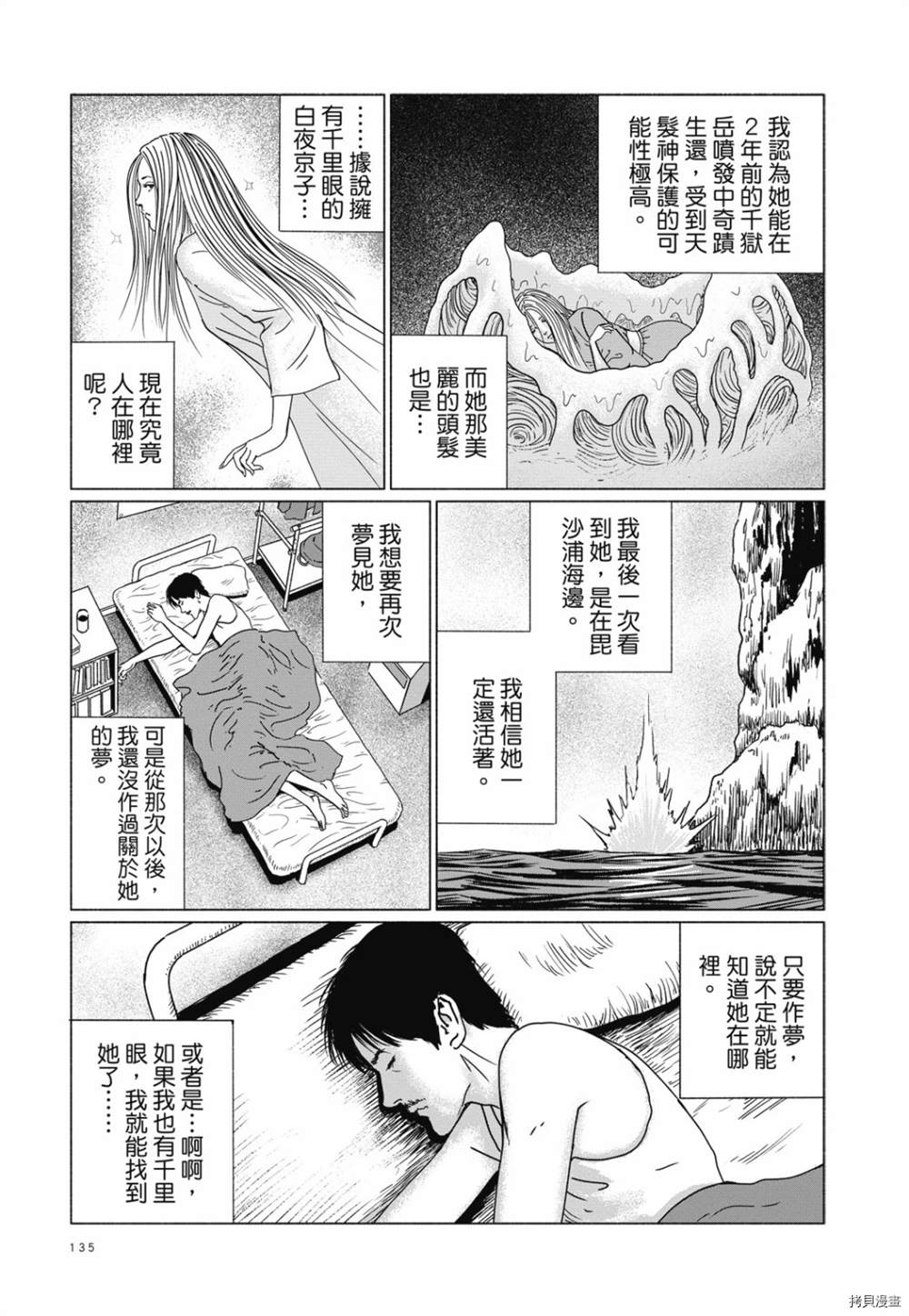 感应漫画,第1话2图