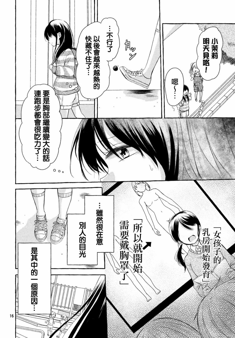 JS说明书漫画,第1话5图