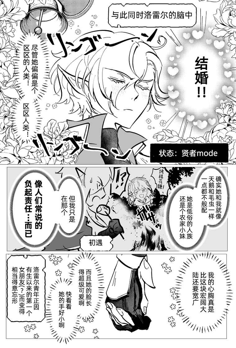 讨厌人类的精灵♂和白魔法师酱♀被困在那个房间里了漫画,第2话2图