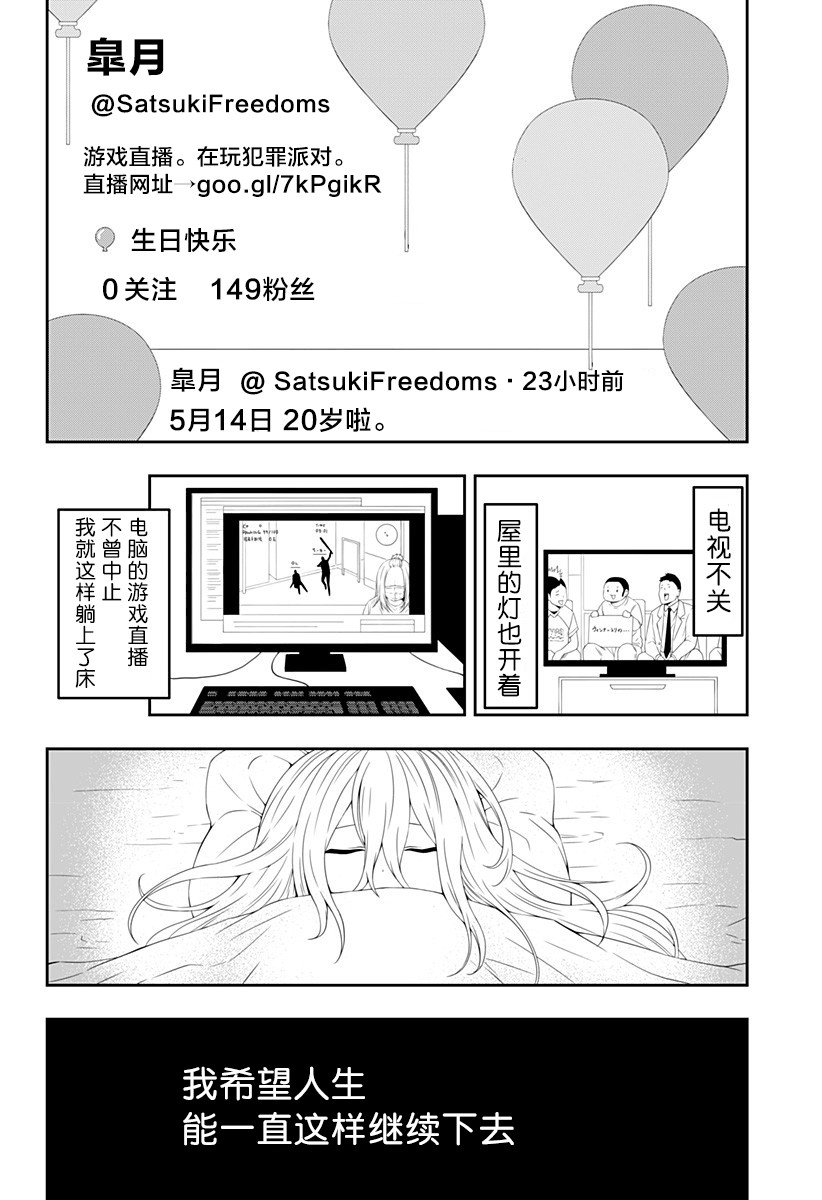 随心所欲地活下去漫画,第1话1图