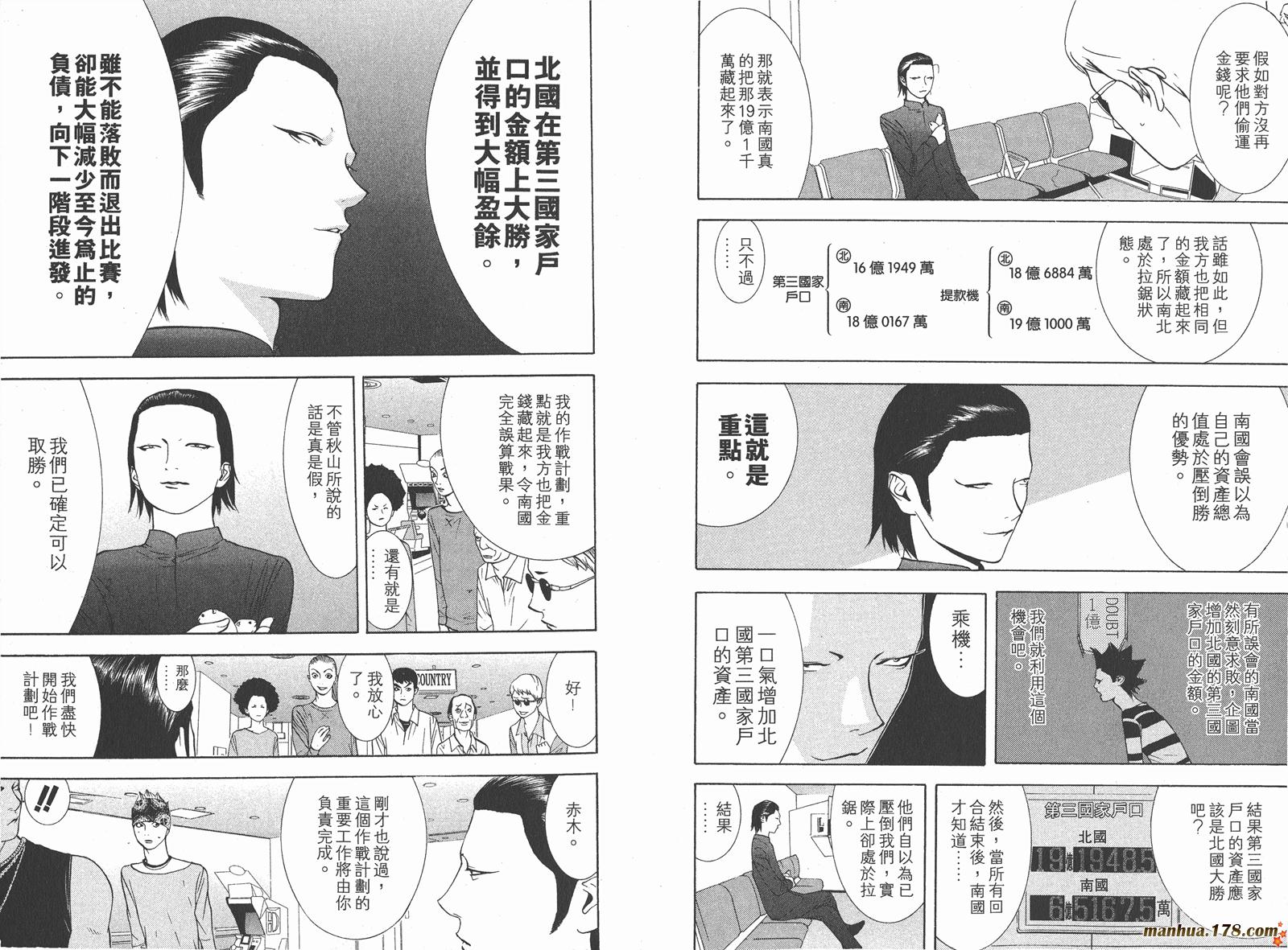 欺诈游戏日剧第二季漫画,第6卷2图