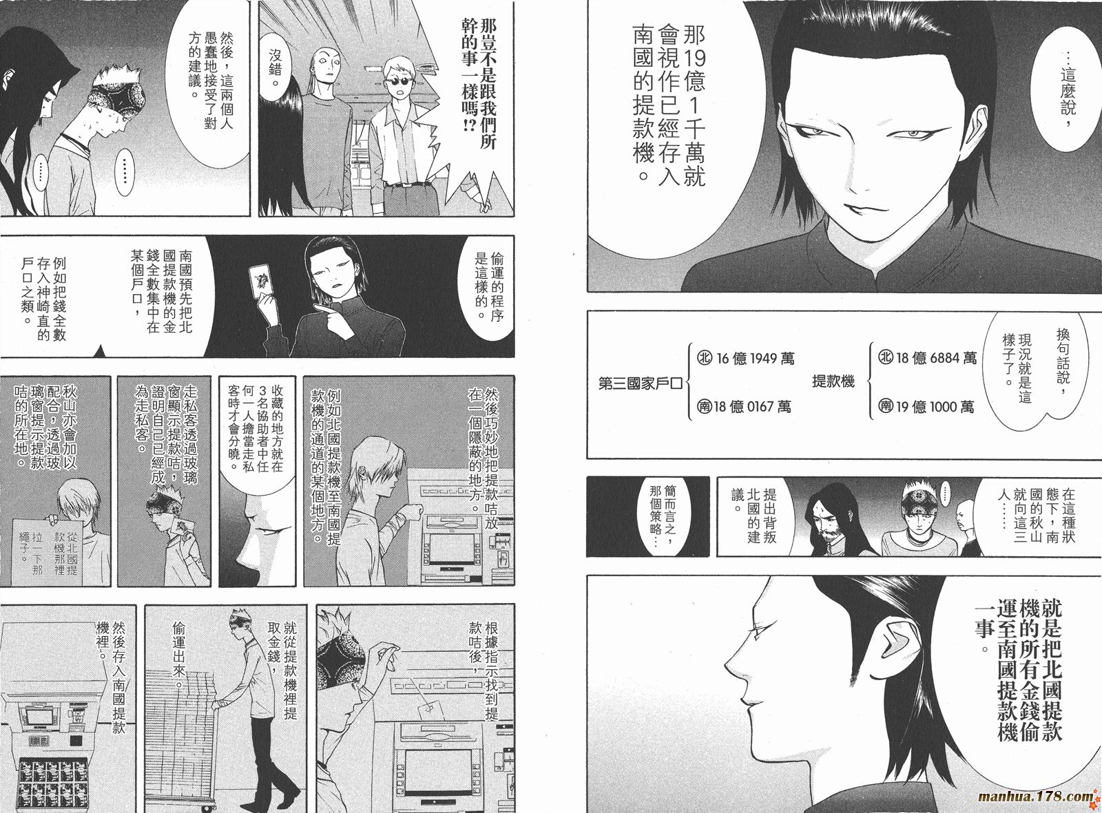 欺诈游戏日剧第二季漫画,第6卷3图