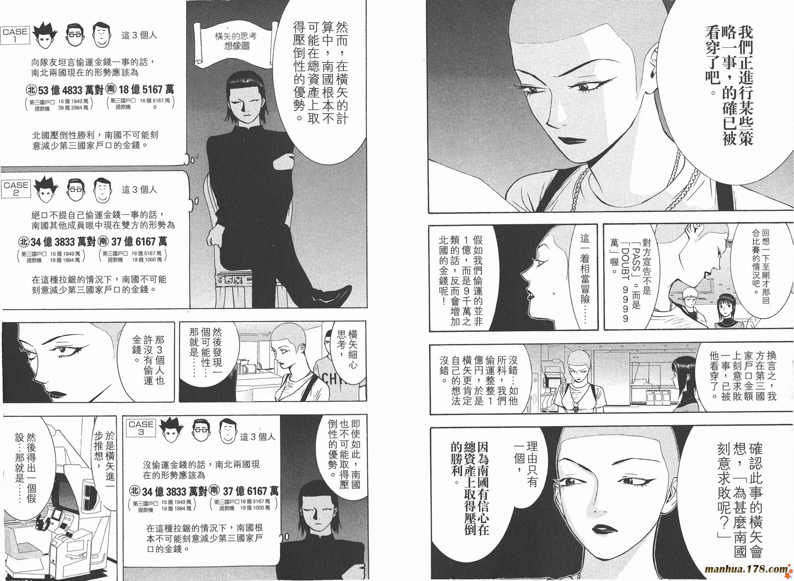 欺诈游戏漫画,第6卷5图