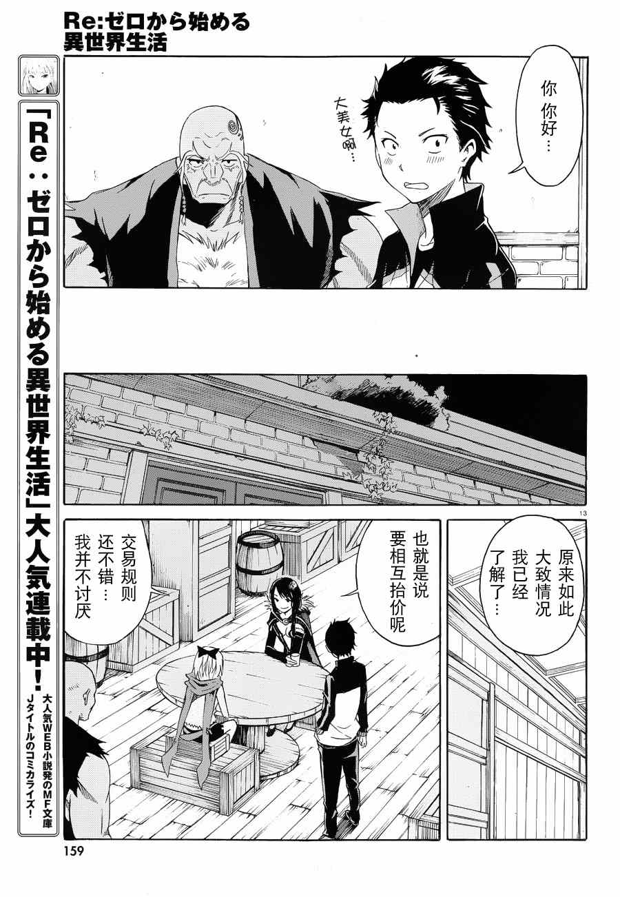 Re：从零开始的异世界生活漫画,第5话3图