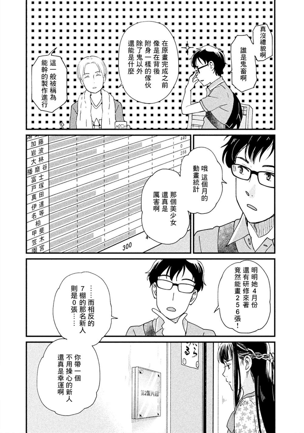 动画师漫画,第12话5图