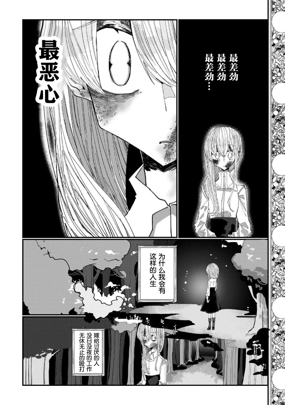 SCP基金会漫画选集漫画,第5话1图