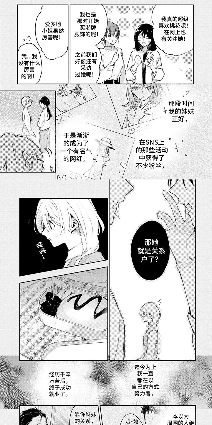 暗自着迷刘德华漫画,第2话2图