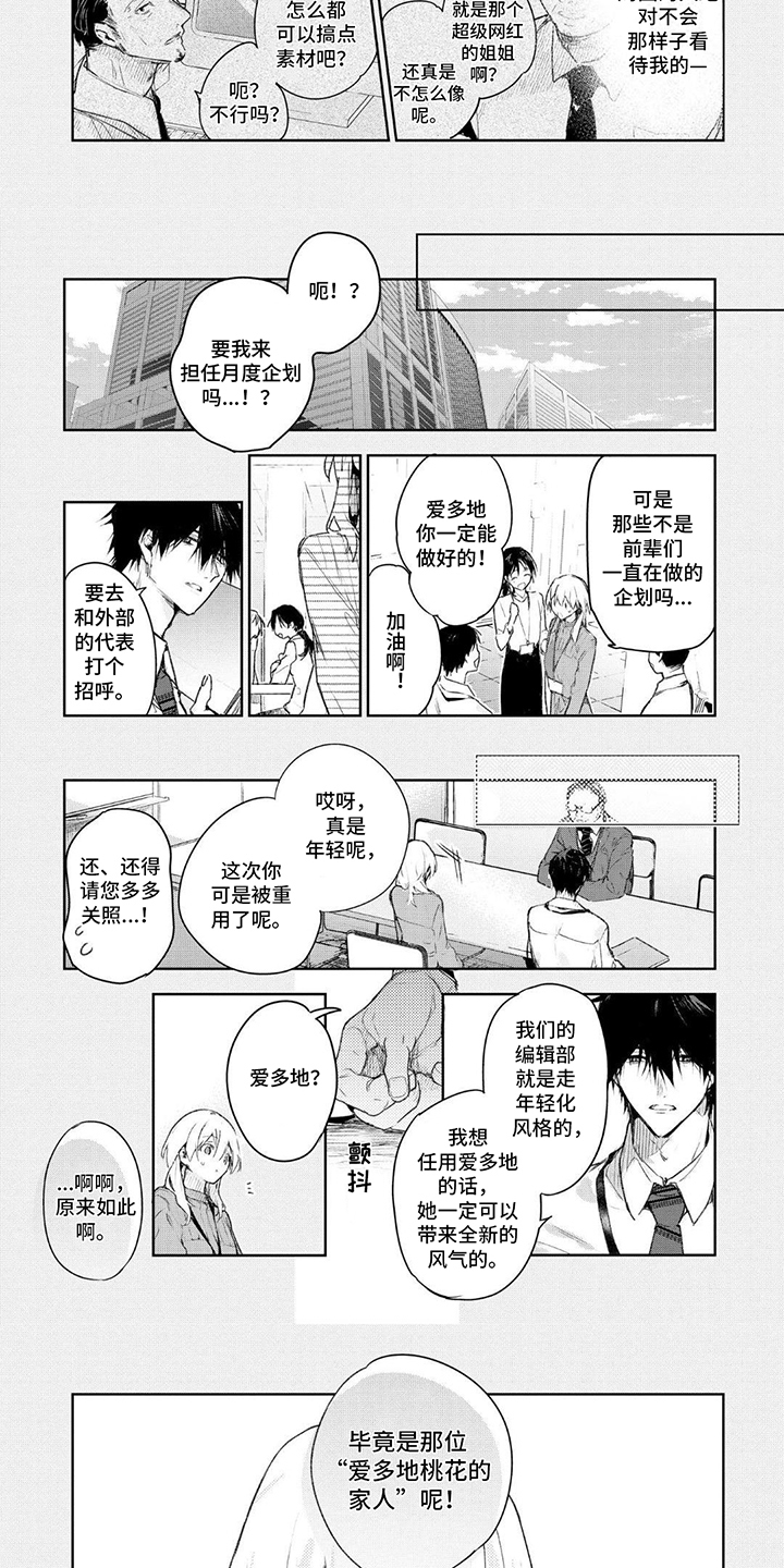 暗自着迷刘德华漫画,第2话3图