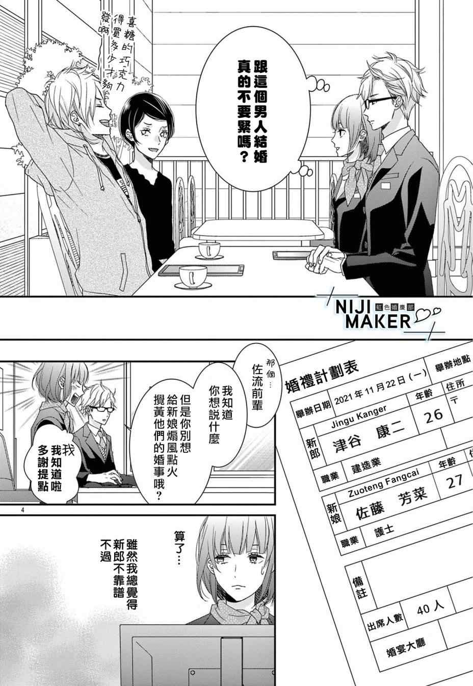 Marriage Maker漫画,第4话4图