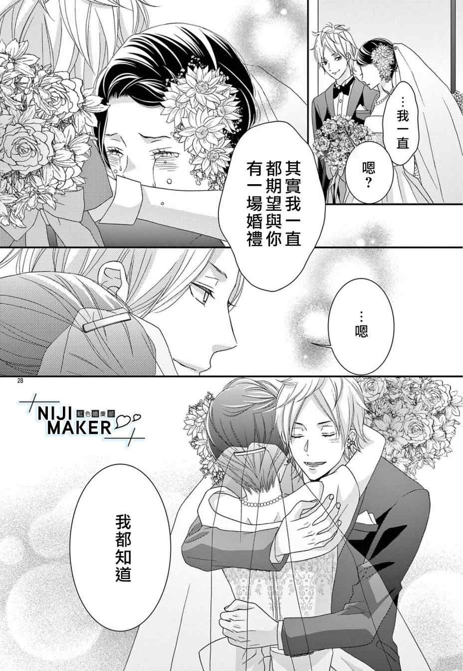 Marriage Maker漫画,第4话2图