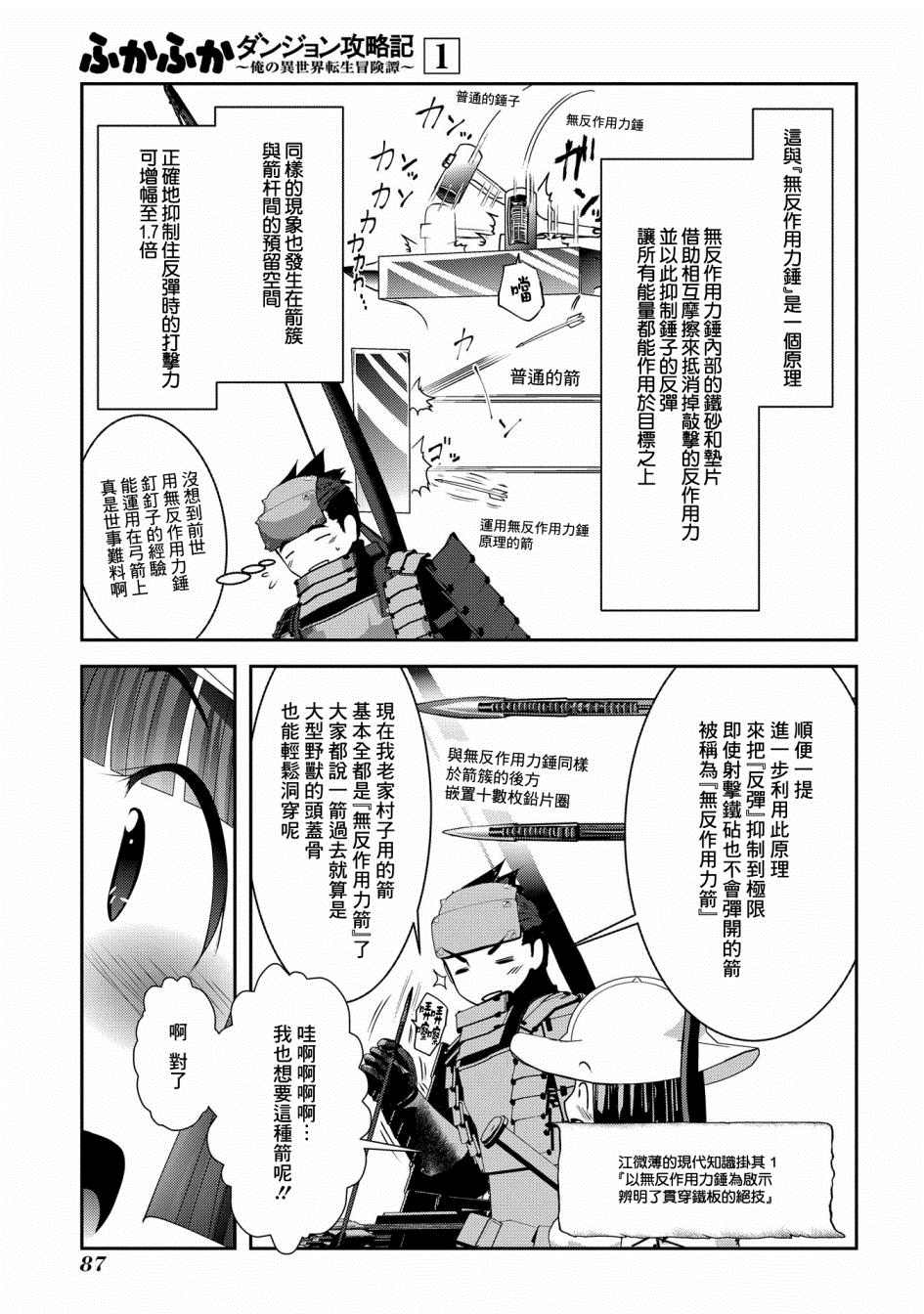 未尾大迷宫攻略记——我的异世界转生冒险传漫画,第2话熟悉使用的弓是十字弩的上位替换5图