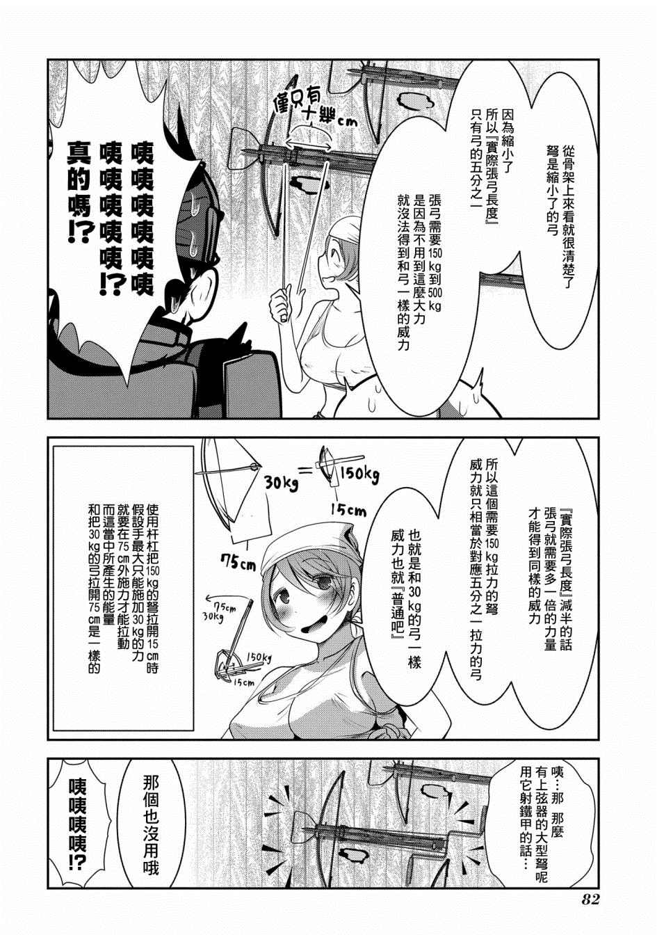 未尾大迷宫攻略记——我的异世界转生冒险传漫画,第2话熟悉使用的弓是十字弩的上位替换5图