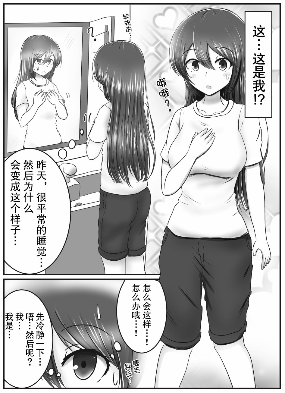 早上起来变成女孩子了，以百合后宫为目标也前途多难漫画,第1话1图