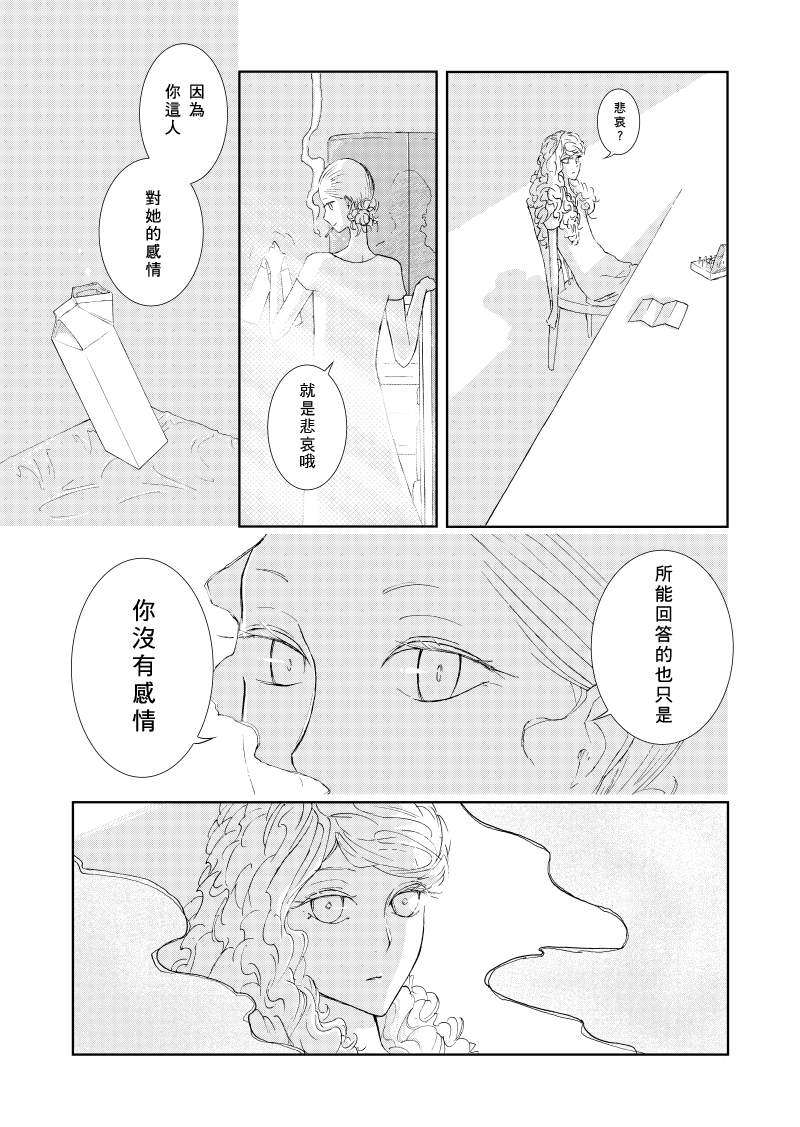 Of the dead漫画,前篇2图