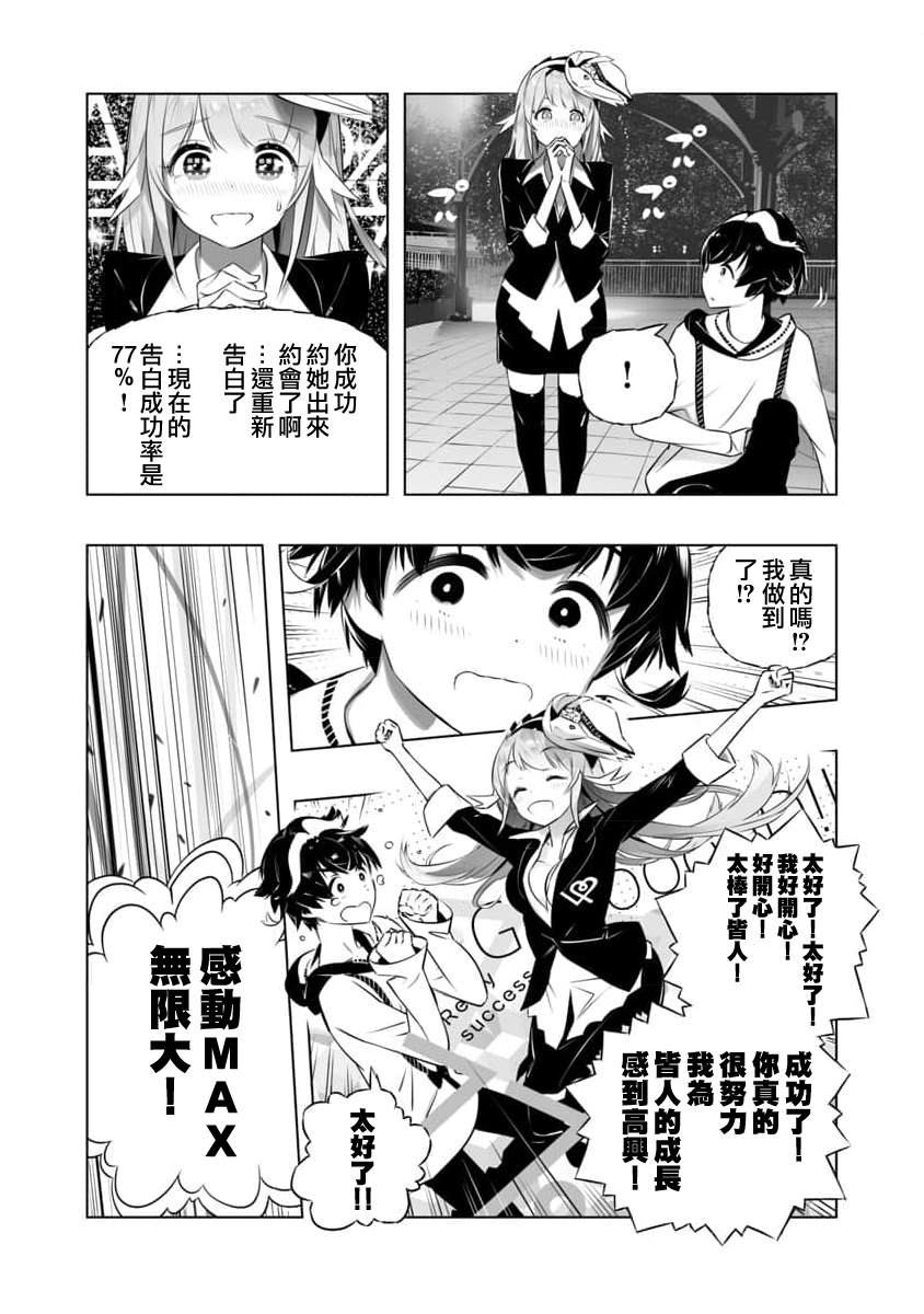 恋爱AI漫画,第12话2图