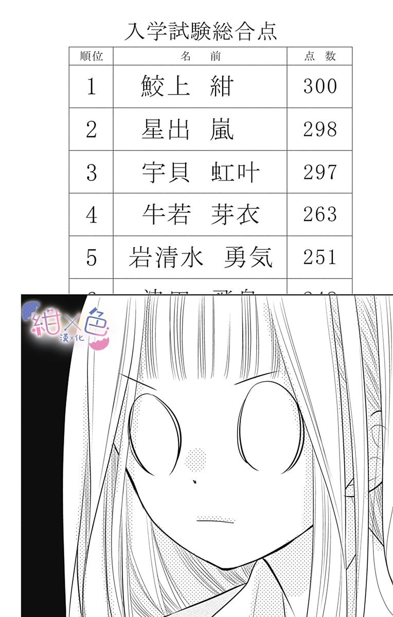 初×婚漫画,第4话5图