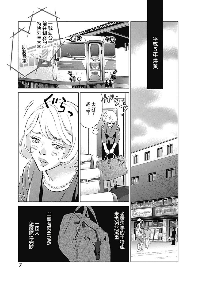 翕欻蓝调BLUES 漫画,第1话3图