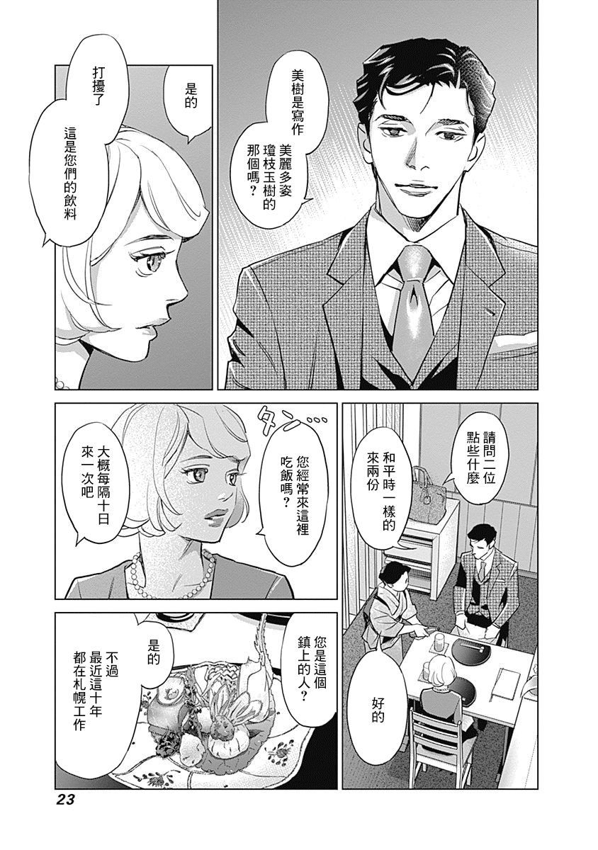 翕欻蓝调BLUES 漫画,第1话4图