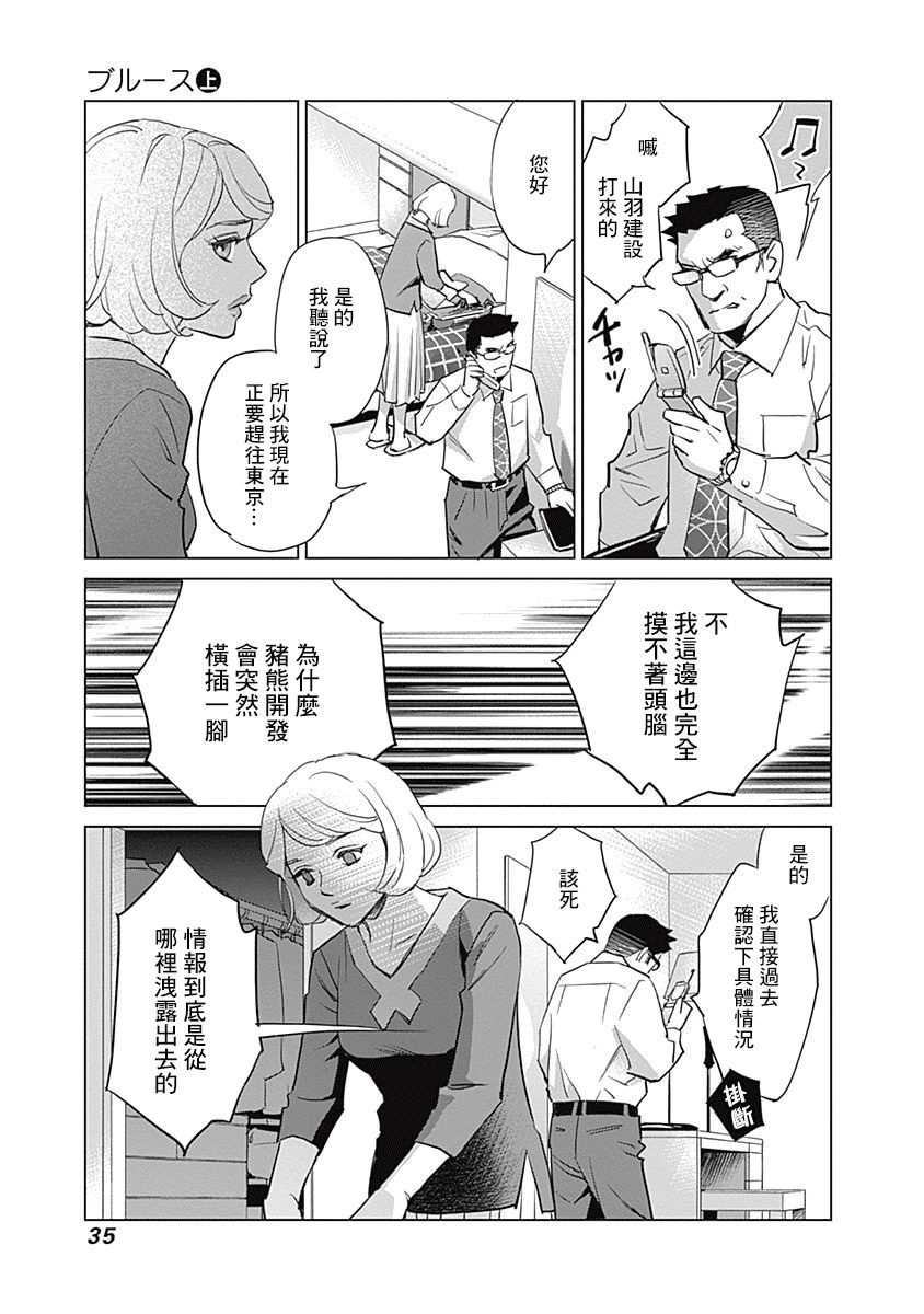 翕欻蓝调BLUES 漫画,第1话1图