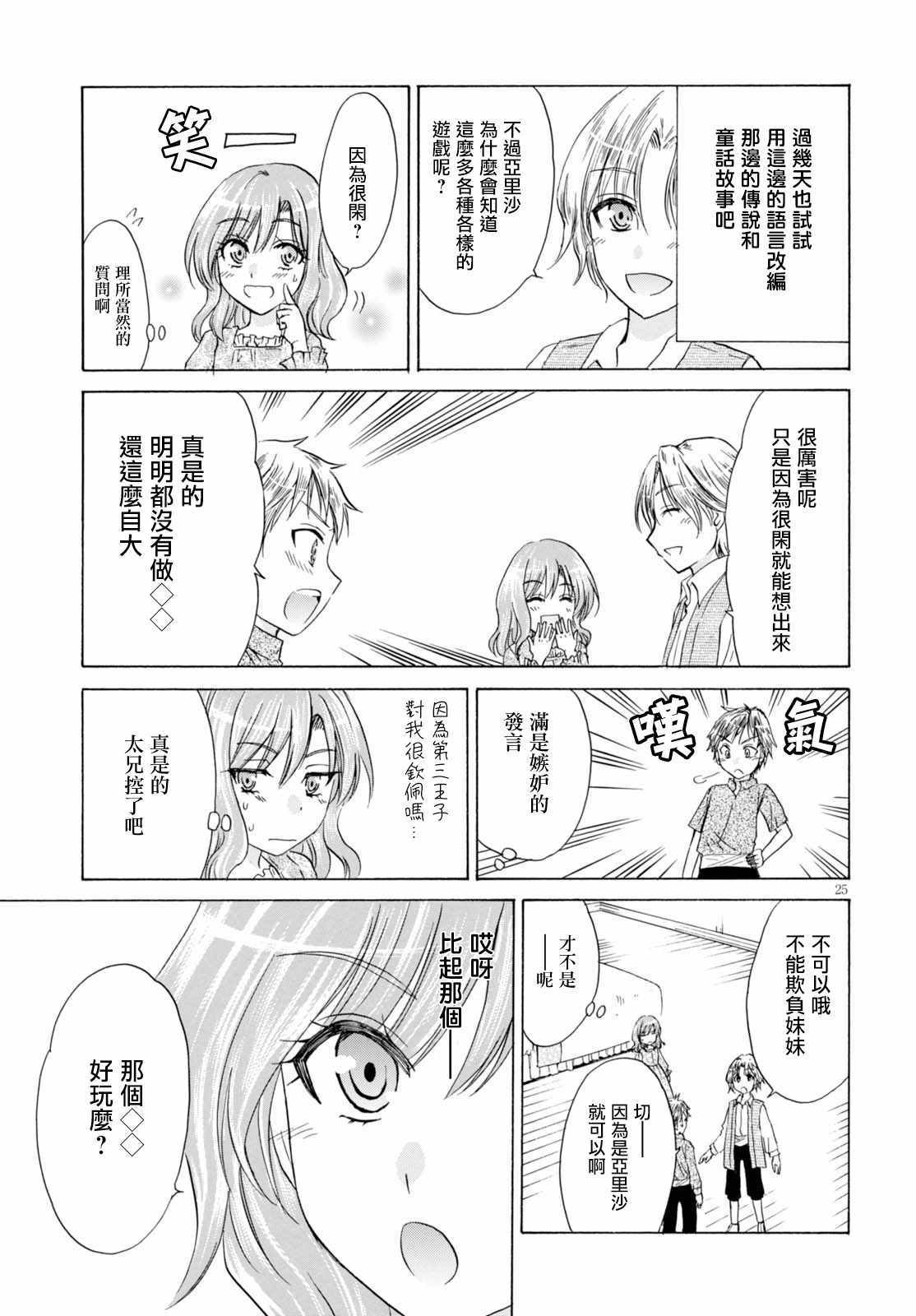 亚里沙王女的异世界奋斗记漫画,第2话5图