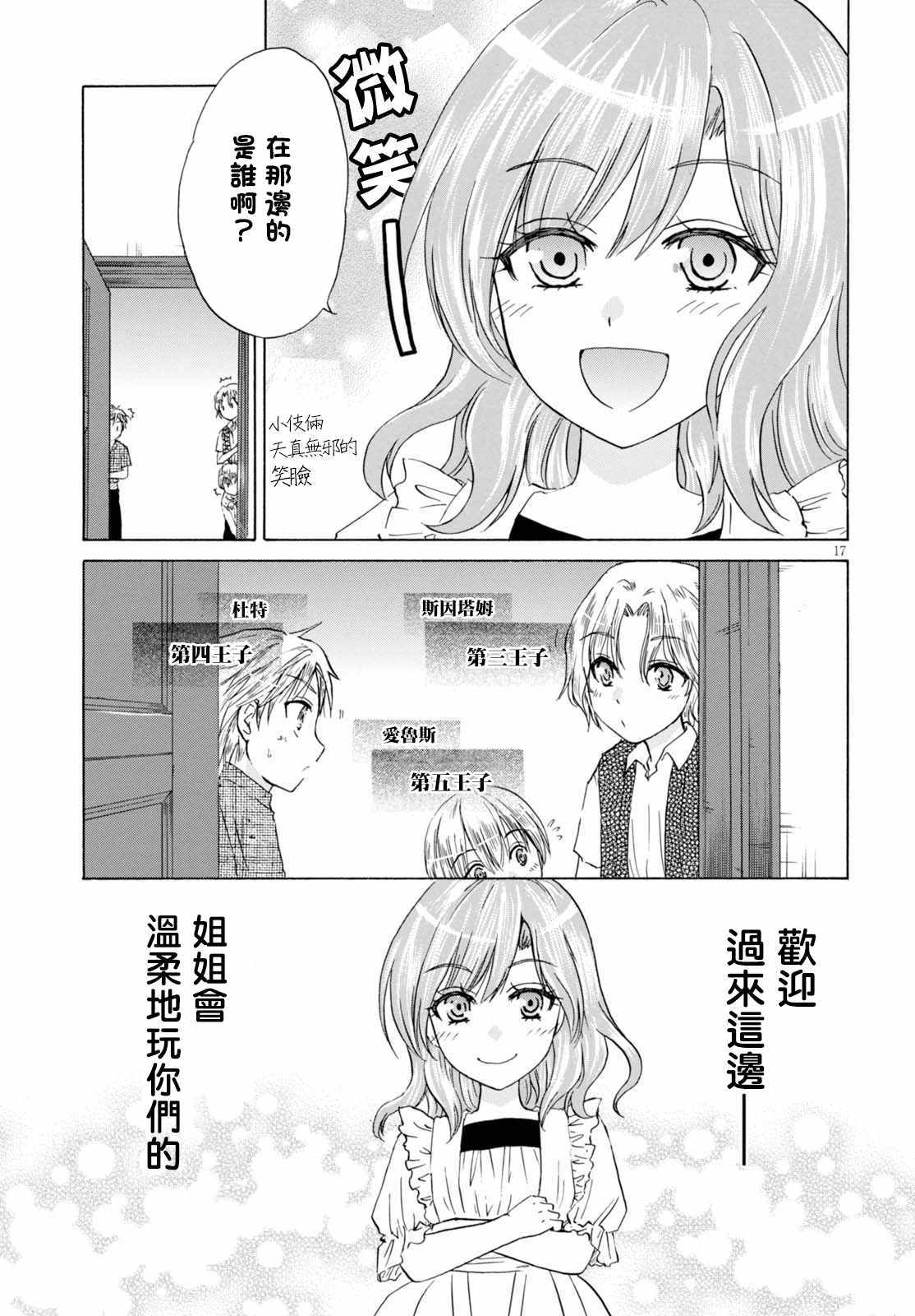 亚里沙王女的异世界奋斗记漫画,第2话2图