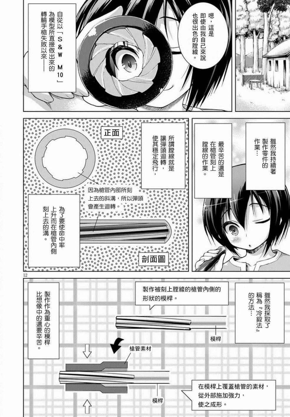 军事宅转生到异世界漫画,第4话2图