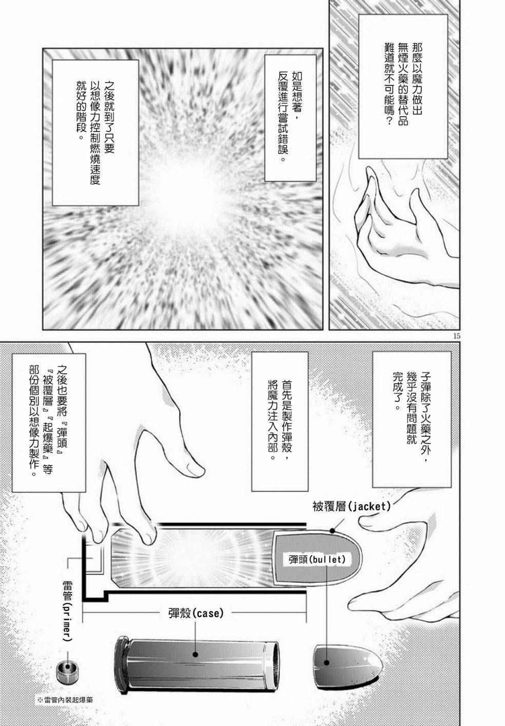 军事宅转生到异世界漫画,第4话5图