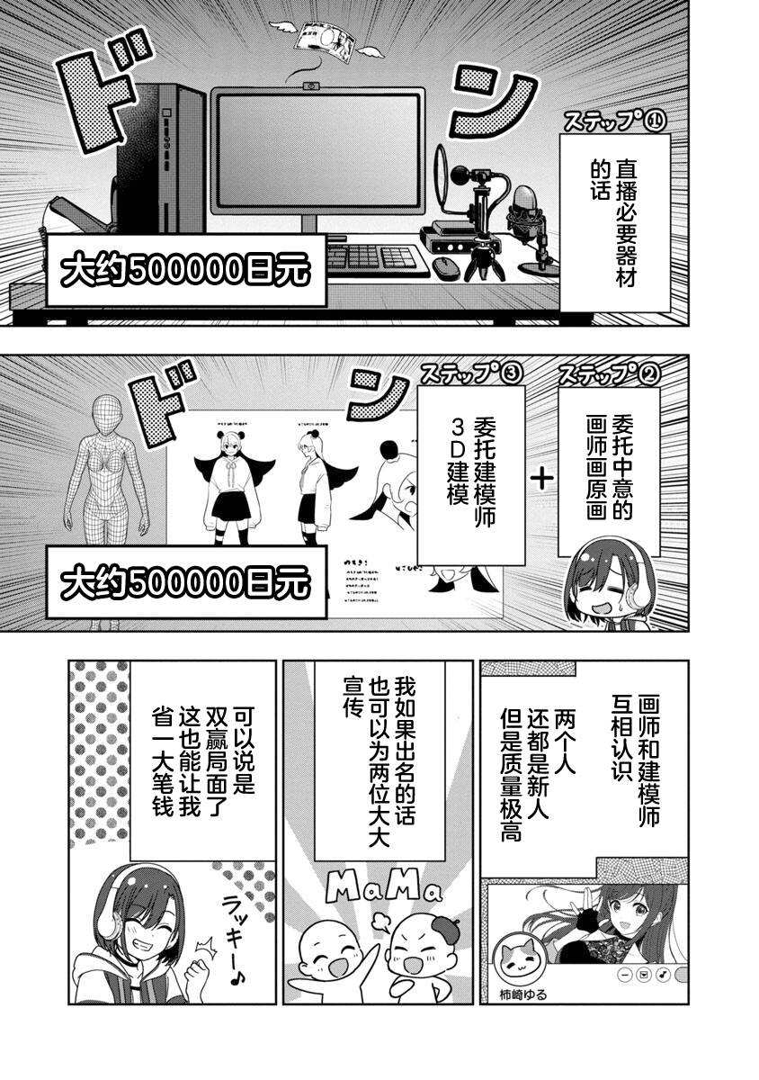 失恋后开始做虚拟主播迷倒年上大姐姐漫画,第1话1图