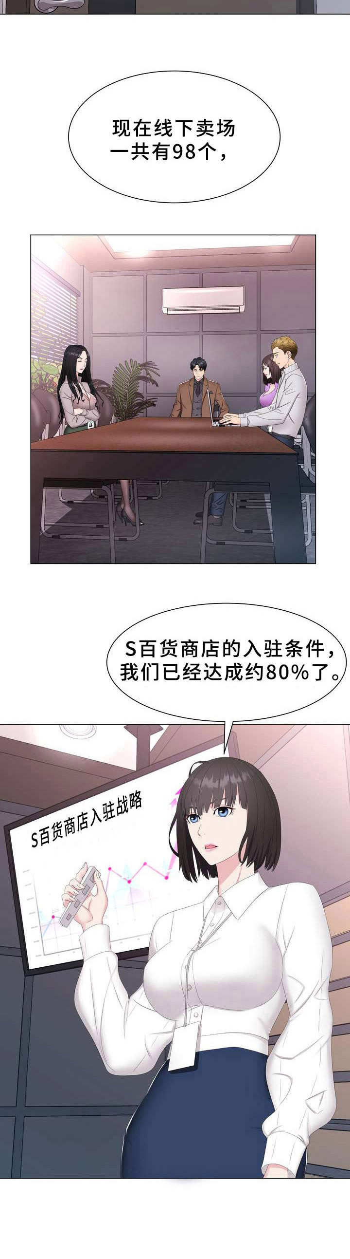 时装部门漫画,第1章：本部长2图