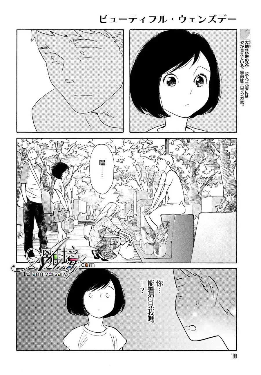 Beautiful Everyday漫画,Wednesday4图