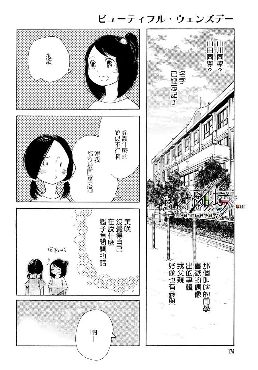 Beautiful Everyday漫画,Wednesday5图