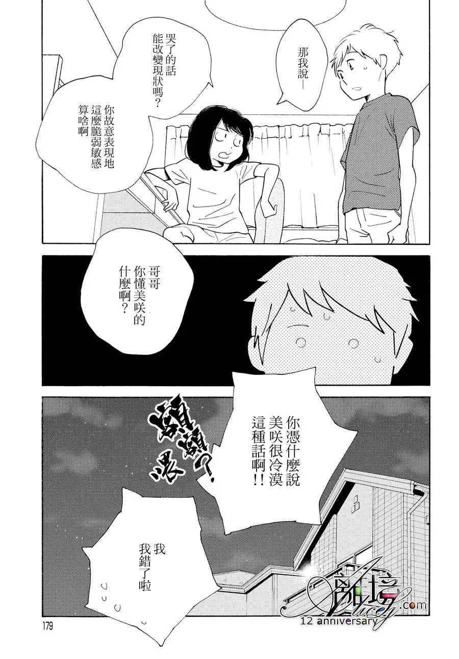 Beautiful Everyday漫画,Wednesday5图