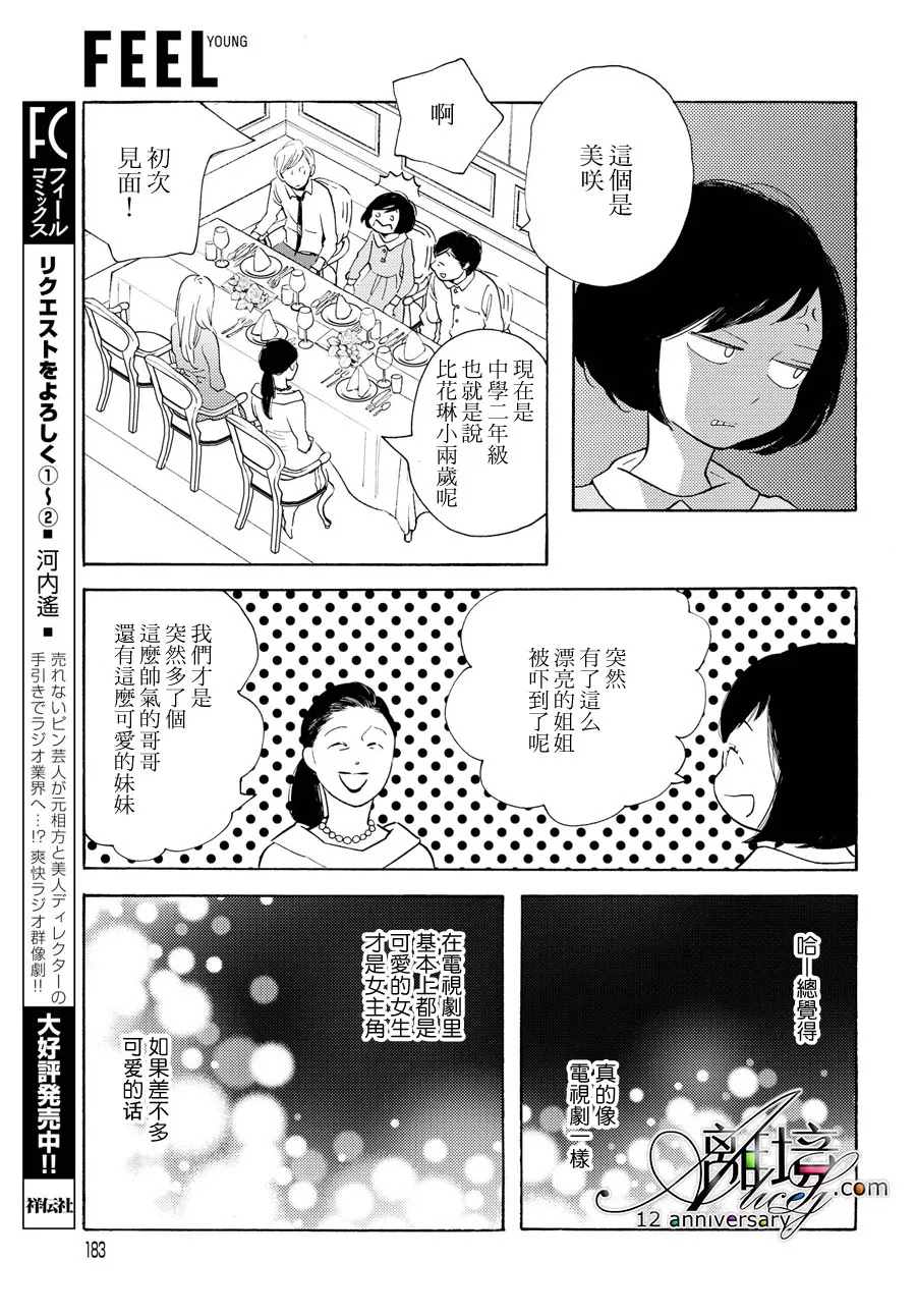 Beautiful Everyday漫画,Wednesday4图