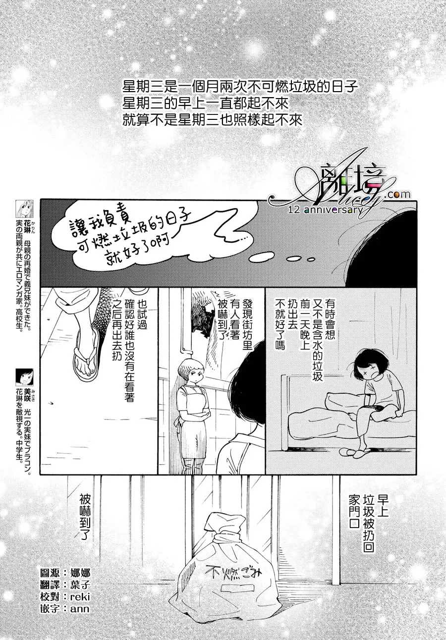 Beautiful Everyday漫画,Wednesday2图