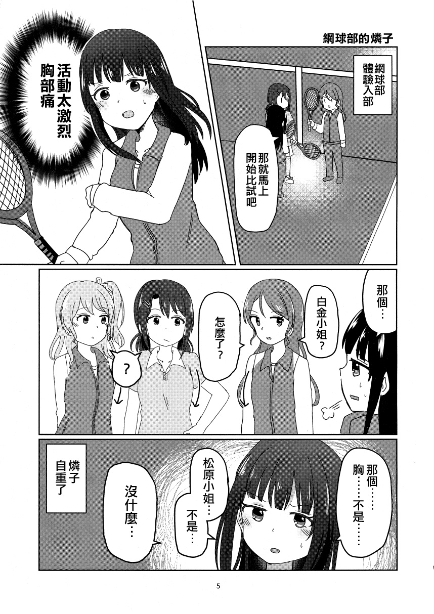 BanG Dream自由式漫画,第1话5图