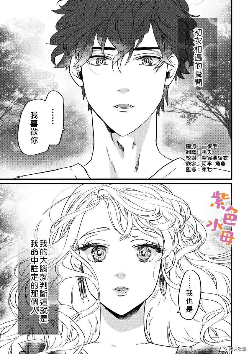 求爱中毒 漫画,第2话1图