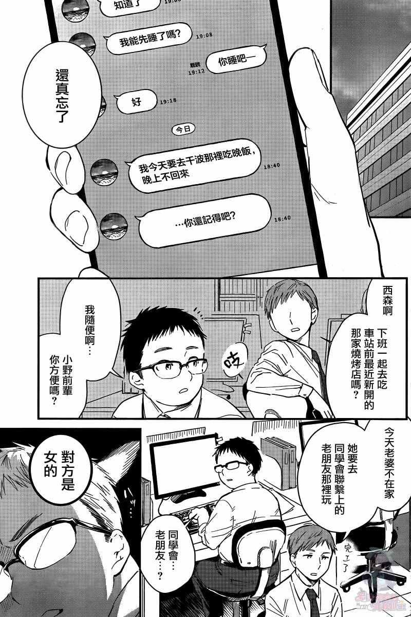 夜鹰魅影漫画,第1话口红相交1图